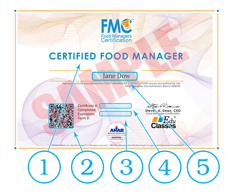 FMC Certified Food Manager Certificate